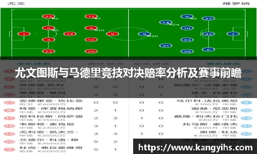 尤文图斯与马德里竞技对决赔率分析及赛事前瞻